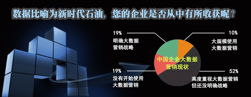 中国领先的企业黄页及大数据交易平台——中国数据商城网