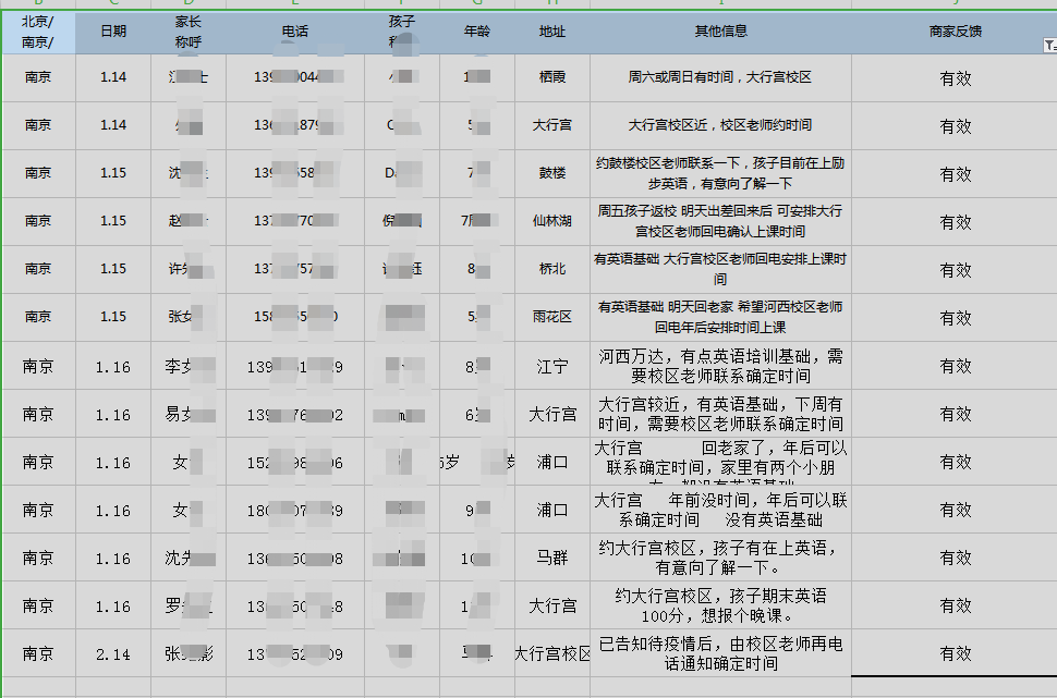 教育行业获客