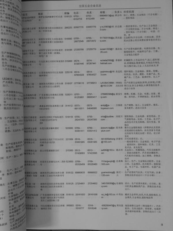 中国五金企业黄页可开展精准营销，电话营销、邮件营销、传真营销等等多管齐下，圆您销售冠军梦