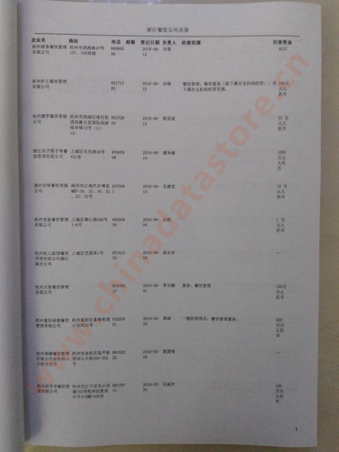 浙江餐饮企业黄页收录了最新的浙江餐饮企业名单，具有极高的营销价值，实实在在提高销售业绩