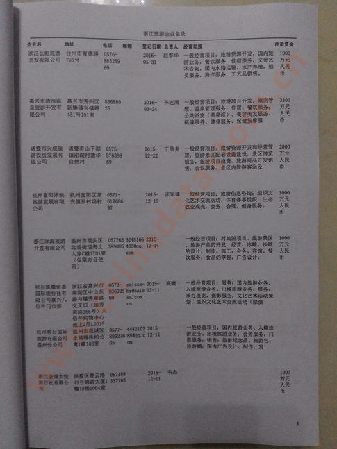 浙江旅游企业黄页收录了最新的浙江旅游企业名单，具有极高的营销价值，实实在在提高销售业绩