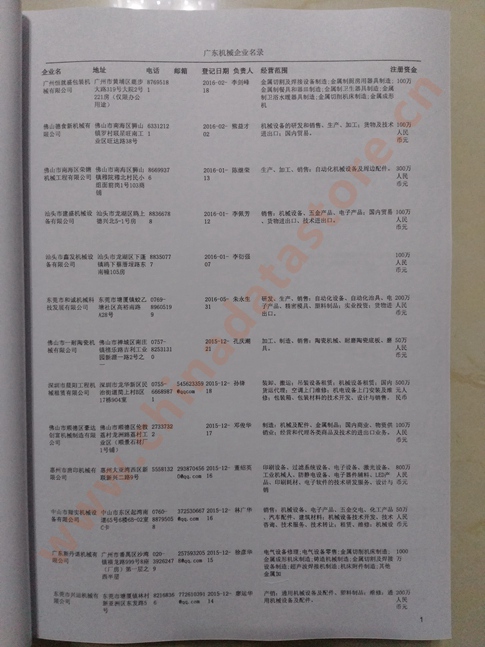 广东机械企业黄页收录了最新的广东机械企业名单，具有极高的营销价值，实实在在提高销售业绩