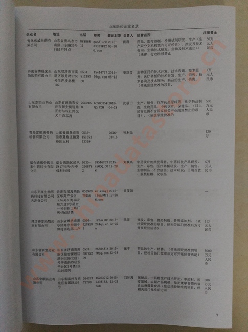 山东医药企业黄页收录了最新的山东医药企业名单，具有极高的营销价值，实实在在提高销售业绩